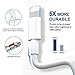 iPhone Charger 3Pack 10FT iPhone Charger Cable CBLX-P5F iPhone Charging Cable Cord Compatible iPhone 14/13/12/Xs MAX XR X 8 8 Plus, iPhone 7 7 Plus 6 6s 6 Plus 6s Plus, iPhone SE (White)