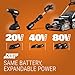 WORX WG801 20V 2 in 1 Cordless Hedge Trimmer, 4