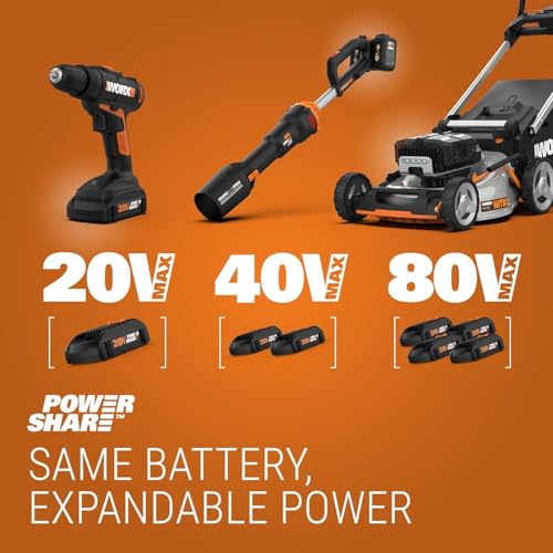 WORX Cordless Grass Shear & Shrub Trimmer, 20V 4" + 8" Bush Trimmer, WG801 - image 6