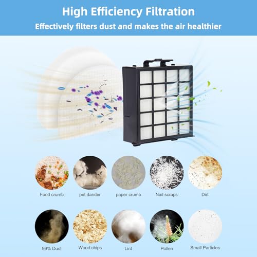 Image of AZ4002 Replacement Filter for Shark POWERDETECT Upright Vacuum Cleaner AZ4000 AZ4000C AZ4002 AZ4002W, 2 HEPA Filters and 4 Foam & Felt Filters, Part XFFKAZ4000 XHFAZ4000