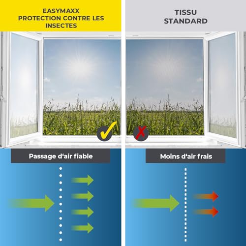 Moustiquaire découpable EASYmaxx pour des nuits d'été sereines