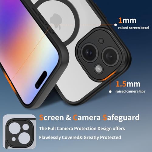Image of Enflamo for iPhone 13 Crystal Clear Transparent Hard Back Cover Case | Ultra Hybrid | Camera Bump Protection