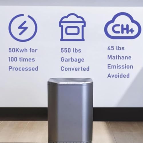 Automatic Food Waste Cycler Home Composting Bin, Electric Compost Bin Kitchen Waste Composter, Convert Rubbish to Compost with One Button - Image 5