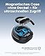 soundcore V40i by Anker, Open-Ear Kopfhörer, Kabellose Earbuds mit klarem Case, verstellbar für jedes Ohr, 2X tieferer Bass, IP55, 21h Spielzeit, KI-optimierte Anrufe, Bluetooth 5.4, App-Steuerung