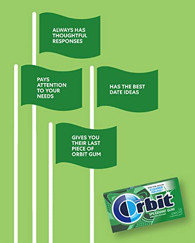 Image of ORBIT Spearmint, 26 g