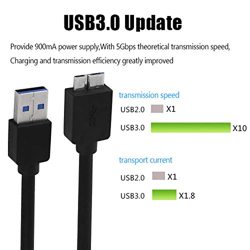 Image of Storite USB 3.0 A to Micro B SuperSpeed Cable (100cm - 3 Foot -1M)