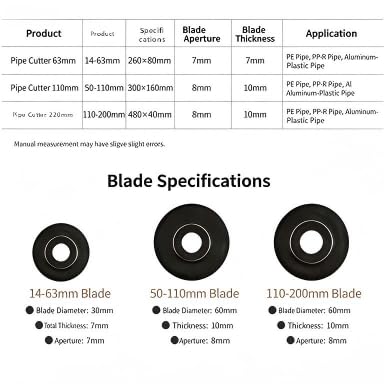 Para cortatubos GF-702, 110 mm, aleación de aluminio
