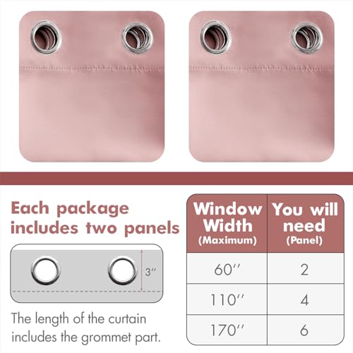 MIULEE Room Darkening Curtains Thermal Insulated Black Out Drapes Solid Window Treatment Grommet Light Blocking Blackout Curtain for Living Room Bedroom 2 Panels Set 52 x 54 inch Length Baby Pink