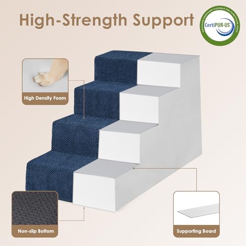 Image of EHEYCIGA Dog Stairs for Bed 20 inch H, 4-Step Extra Wide Dog Steps for High Bed, Pet Steps for Small Dogs and Cats, Non-Slip Balanced Pet Ramp Indoor, Navy Blue