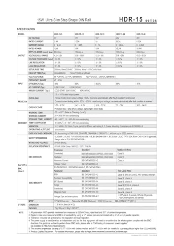Alimentation pour rail HDR-15-48 transformateur electrique 48V de tableau modulaire - 4