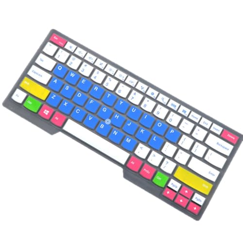 Protector de Teclado de Silicona para T480S T490S miniatura 1