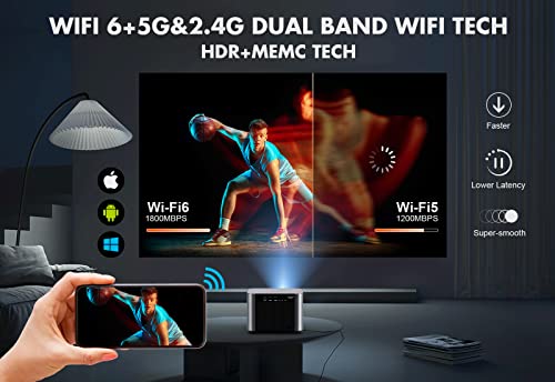 FHD 1080P Outdoor Projector with 4K Support, 800ANSI Brightness, WiFi & Bluetooth, iOS/Android/PC/TV Compatible