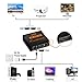 HDMI Splitter, Sorthol 1 in 2 Out HDMI Splitter Audio Video Distributor 3D & 4K x 2K Box for HDTV, STB, PS3, PS4 Pro Blu-Ray DVD Player, Projector Etc