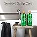 Hair Shampoo & Conditioner Set for Oily Hair. Strengthening Treatment for Itchy Scalp. Natural Formula for Women & Men - No Sulfates, Suitable for All Hair Types.