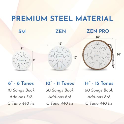 The Balmy Drum - 8 Note 6 Inch Steel Tongue Drum, Steel Drum Instrument, Drums For Children and Adults, Balmy Drum Set for Kids with Music Book, Handpan, Mallet and Carry Bag (White)