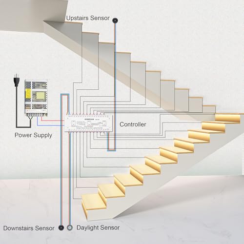 Image of Intelligent Motion Triggered LED Stair Lighting Kit KMG-3233, 40 inch Cuttable LED Strip Light for Indoor LED Stair Lights (Cool White 6000K,24 Stairs)