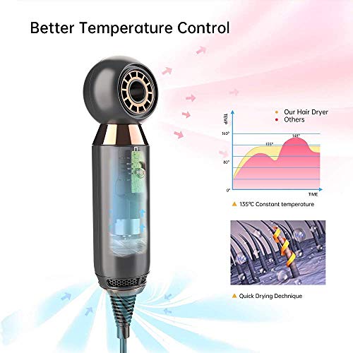 Portable Hair Dryer - 800W Constant Heat Control Hairdryer Protect Hair, With Alci Safety Plug High Airflow Lightweight Mini Blow Dryer For Home Hotel And Travel #TOP4