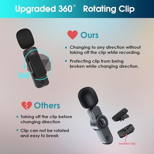 Pgdlof CN800 Wireless Lavalier Lapel Microphone For Iphone Ipad - Mini Video Recording Mic For Content Creating - Clip-On Microphones For Youtube Interview Vlog Livestream & Podcast thumb #2