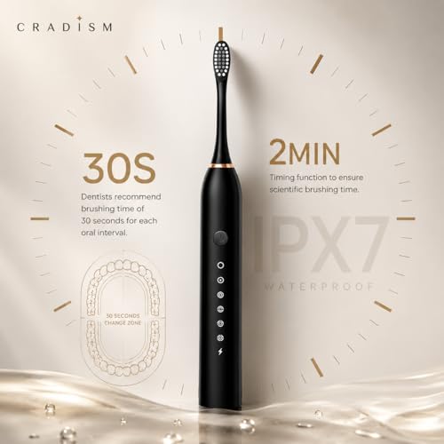 Image of Sonic Electric Toothbrush for Adults & Kids | USB Rechargeable | 6 Cleaning Modes | Smart Timer | IPX7 Waterproof | 3 Replacement Brush Heads (Multicolor)
