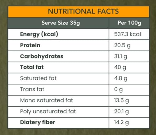 Image of Premium Roasted & Crushed Nuts & Seeds Mix | Almonds, Cashews, Pistachios, Watermelon, Sunflower, Pumpkin, Flax & Chia Seeds | Semi-Powdered Superfood Blend | Ready to Sprinkle | No Additives (250g)