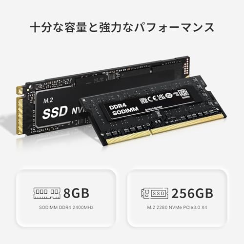 ORIGIMAGIC C4 ミニPC の商品画像 7