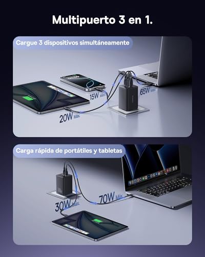 Cargador USB C 100W GaN carga rapida compatible con Galaxy S25 iPad Pro y MacBook 3