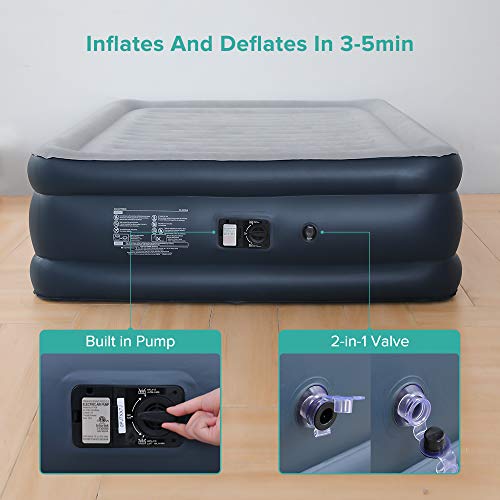 Air Mattress Full Size XL with Built-in Electric Pump, [2020 Upgraded] Inflatable Bed Blow-up Airbed with Storage Bag, Height 18'' - Thumbnail 3