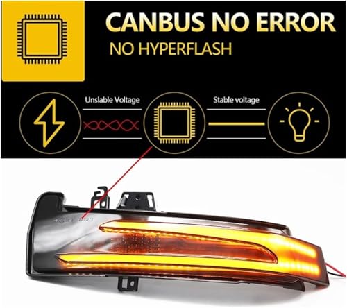 Rétroviseur extérieur Benz Classe C W204 clignotant cassé solution set - 4