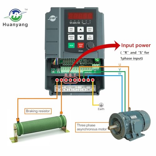 HUANYANG VFD Variable Frequency Drive,1 or 3 Phase Input, 3 Phase 0-400HZ Output, 4kW 5HP 220V 17A for Motor Speed Control,FC Series