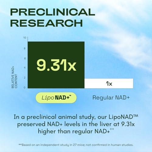 liposomal nad supplement with resveratrol  nmn supplement alternative  third-party tested  advanced nad resveratrol
