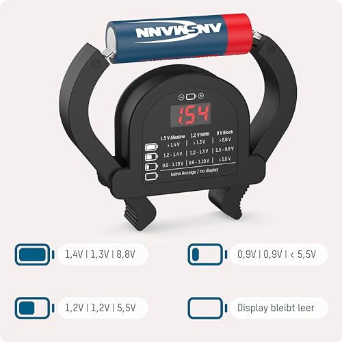 ANSMANN Battery Tester / Zuverlässiges Batterie- & Akkutestgerät zum Anzeigen der verbleibenden Kapazität / Kapazitätsanzeige für Akkus, Batterien & Knopfzellen / Funktioniert komplett ohne Strom, Blau Weiss