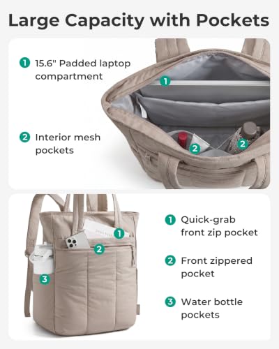 BAGSMART Quilted Tote Backpack