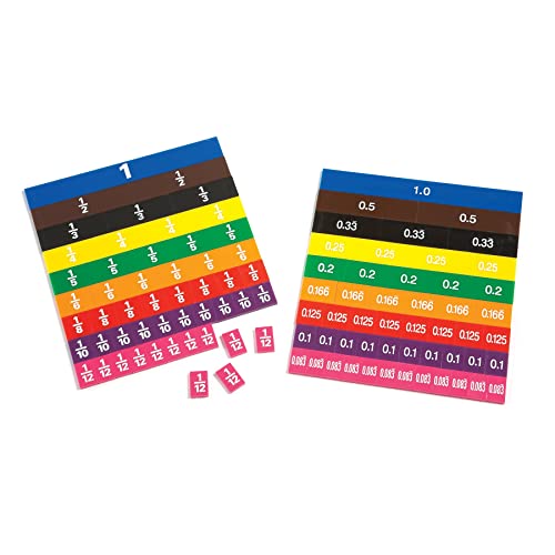 Fraction and Decimal Tiles In Tray Numbers