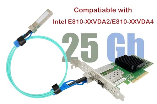 Elfcam® - 5 metrów Aktywny kabel optyczny AOC z nadajnikiem 25Gb SFP28 ver SFP28, 25GbE Active Optical Cable Multimode OM3 dla NVIDIA Mellanox, 5m