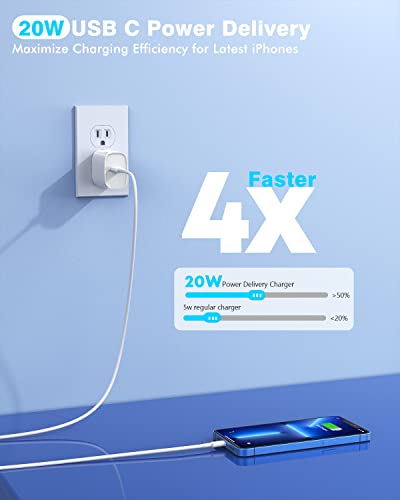 Iphone Car Charger, Dual Usb C Fast Car Charger[Apple Mfi Certified]40W Type C Apple Car Charger + 2Pack 3.3Ft Lightning Cable + 20W Pd Iphone Charger Fast Charging For Iphone 13/12 Pro Max/11/8/Ipad #TOP4