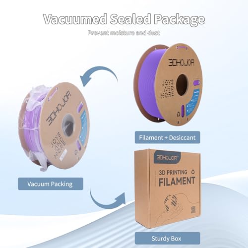 Image of 3DHoJor 3D Printer Filament Basic PLA Filament 1.75mm 300mm /s 1kg Cardboard Spool Dimensional Accuracy + /- 0.03 mm Fit Most 3D FDM Printer-Grape Purple