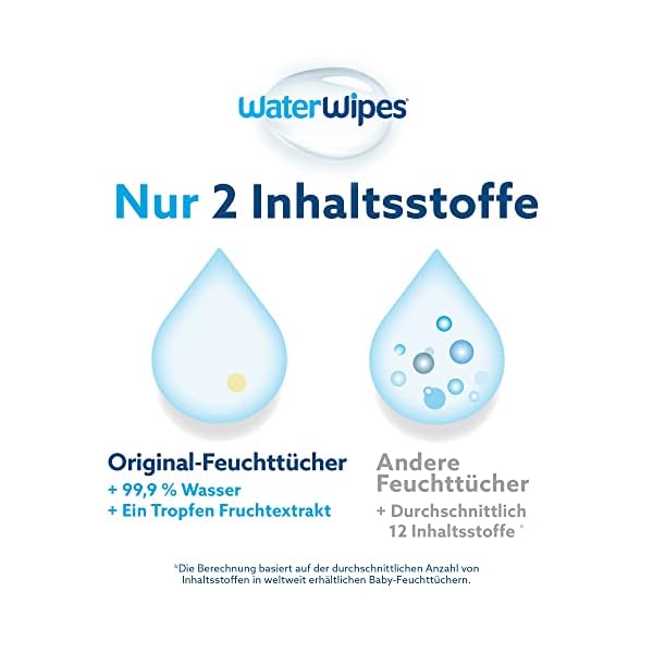 WaterWipes Original plastikfreie Feuchttücher für Babys und Kleinkinder 240 Stück (4 Packungen), hergestellt aus 99,9… – Bild 3