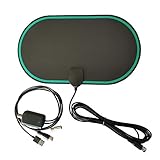 Amplified HD Digital TV Antenna, 2021 Newest Ultra-Thin HDTV Antenna,Indoor & Outdoor, Supporting...
