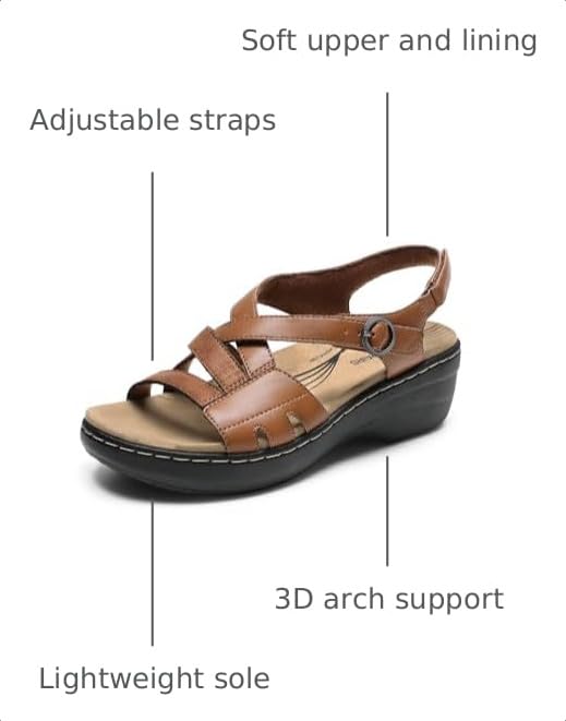Image of DREAM PAIRS Women's Open Toe Wedge Sandals Walking Shoes | Cushioned footbed with supportive comfort for walking, vacations, beach outings, shopping and everyday summer wear