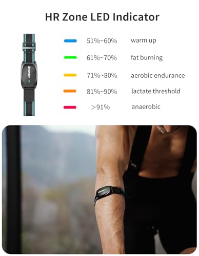 iGPSPORT HR70 Moniteur de fréquence Cardiaque, Brassard étanche Bluetooth Ant+ Idéal pour Le Vélo Jogging Yoga Fitness – Image 6