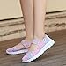 Loafers for Women Color Block Elastic Woven Mary Jane Flats Close Toe Business Casual Shoes Comfortable & Lightweight Penny Loafers Dressy Slip On Work Shoe Fashion Outdoor Walking Shoes Pink
