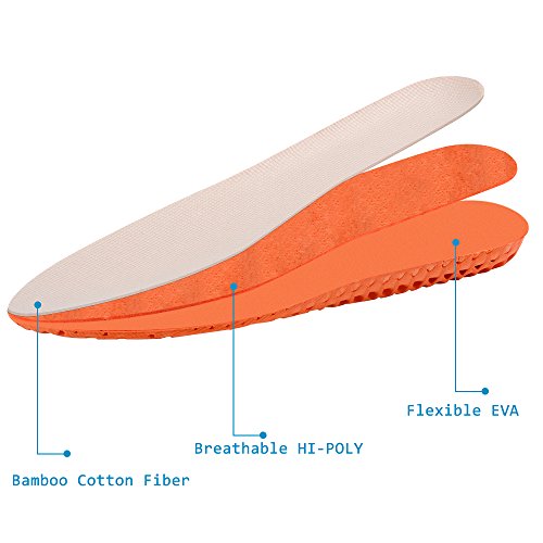 Soumit Traspirante Invisibile Solette di Aumento