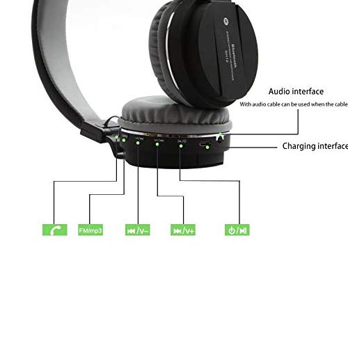 Image of TSH12 Bluetooth Wireless Over Ear Headphone with Mic