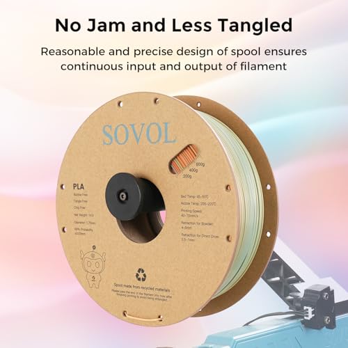 Image of Sovol 3D Printer Silk Shiny Gradient Multicolored Fast Change Rainbow PLA 1kg (2.2 lbs) Spool 3D Printing Materials, Dimensional Accuracy + /- 0.03 mm, 1.75 mm, Pink Rainbow