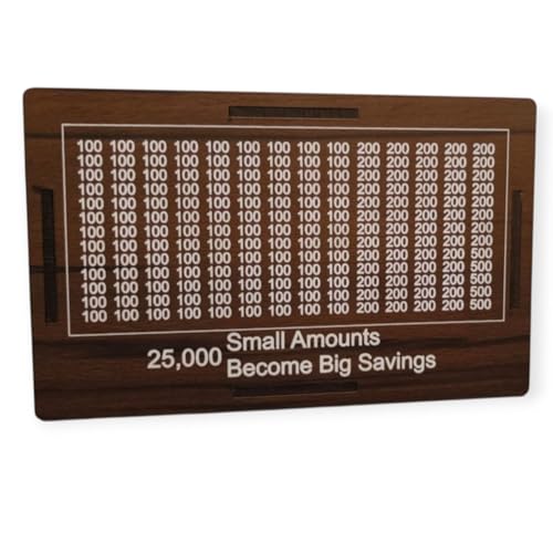 25000 Wooden Piggy Bank for Kids Adults | Carved Money Box Coin Bank ₹25K Savings Challenge Vault Wooden Cashbox Smash to Open Money Saving Box Gift for Boys Girls Children