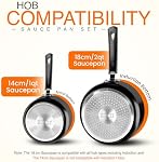 KICHLY Nonstick Saucepan Set with Lid, 1 Quart and 2 Quart Pot - Kitchen Cookware, Multipurpose, Dishwasher Safe - PFOA and PFAS Free (Grey-Black)