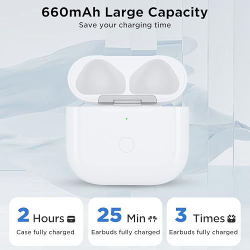 Image of Wireless Charging Case for Airpods 4th Generation with USB-C Port, Replacement Charger Cases Compatible with AirPod 4 Gen, Air Pod 4th Type-C Charger with Pairing Sync Function (Only Case)