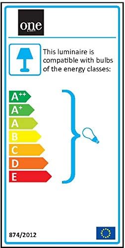 EU Energy Label for the ONE Light luminaire