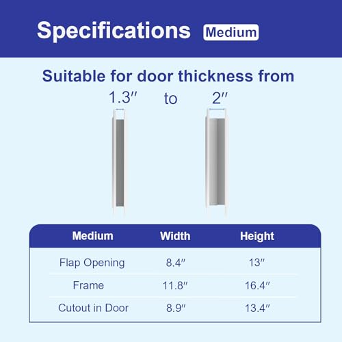 3-Flap-Aluminum-Trim-Pet-Door-for-Exterior-Door-with-Wood-Inspired-Elegance-Most-Energy-Efficient-Dog-Door-Robust-Metal-Construction-Size-Medium - Cucciolini Doodles   3-Flap-Aluminum-Trim-Pet-Door-for-Exterior-Door-with-Wood-Inspired-Elegance-Most-Energy-Efficient-Dog-Door-Robust-Metal-Construction-Size-Medium