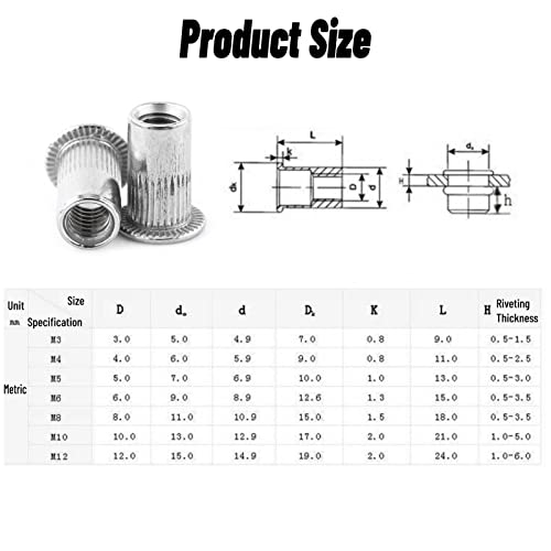 Nietmuttern aus Edelstahl, M3-M8 Blindnietmutter mit Flachem Kopf und Gewinde, Innenwand Gewinde Mutternschraube Gewindeeinsätze Muttern (M3)